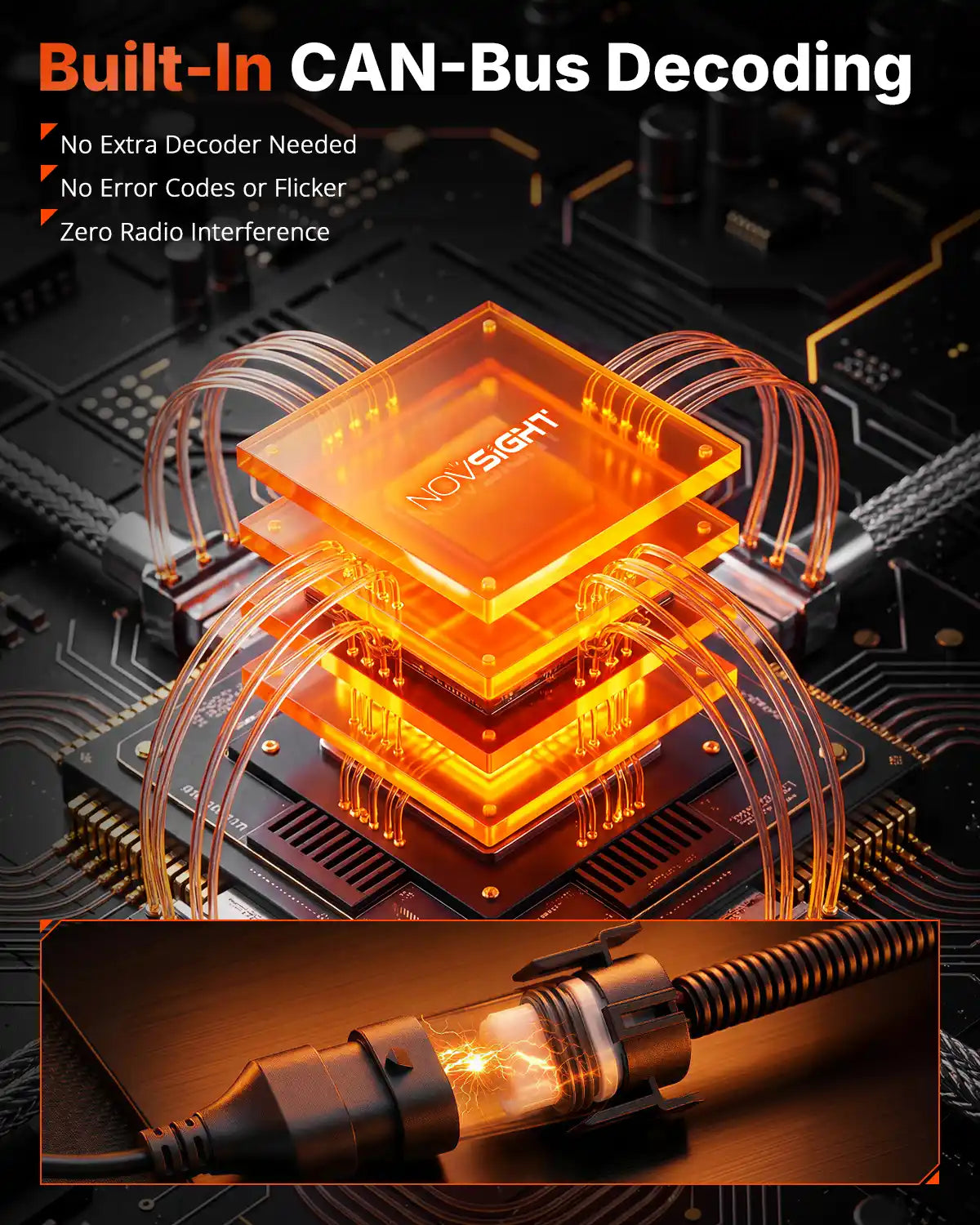 N70 Series | 9005 9006 Combo LED Bulbs Super Bright Headlights 240W 50000LM 6500K White | 4 Bulbs Headlight | Novsight