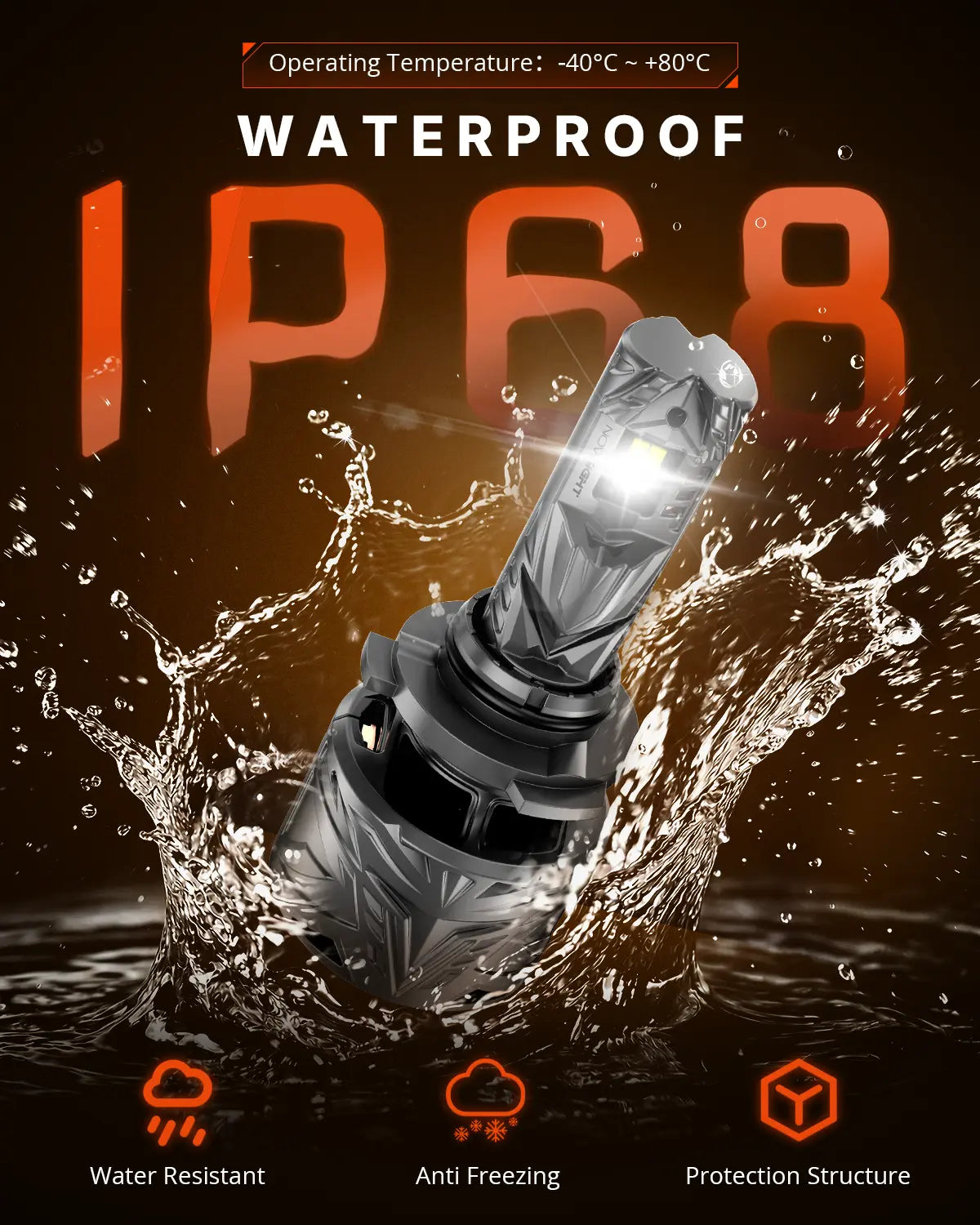 N70 Series | 9005 HB3 LED Bulbs Super Bright Headlights 240W 50000LM 6500K White | 2 Bulbs Headlight | Novsight