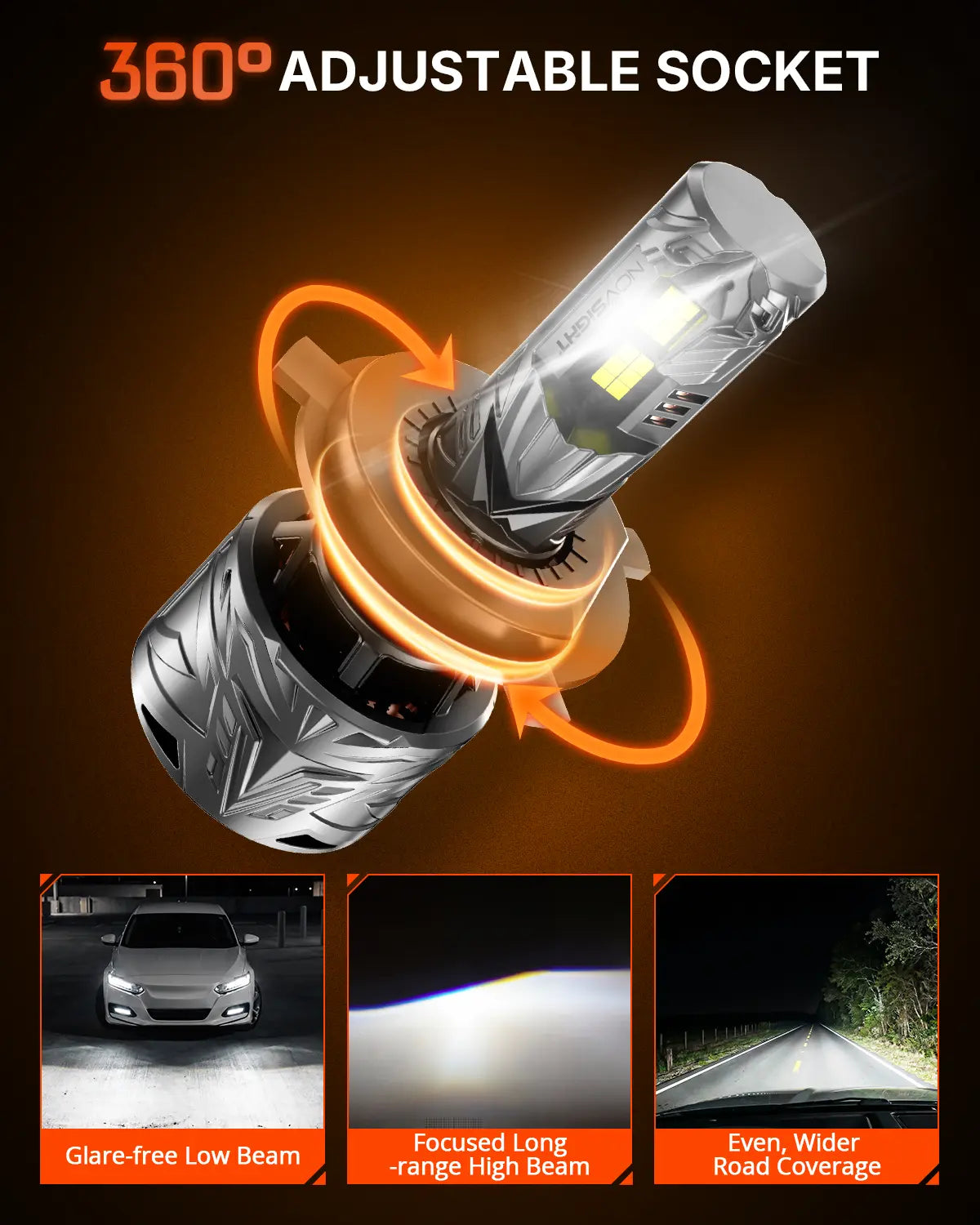 N70 Series | H4 9003 HB2 LED Bulbs Super Bright Headlights 240W 50000LM 6500K White | 2 Bulbs Headlight | Novsight