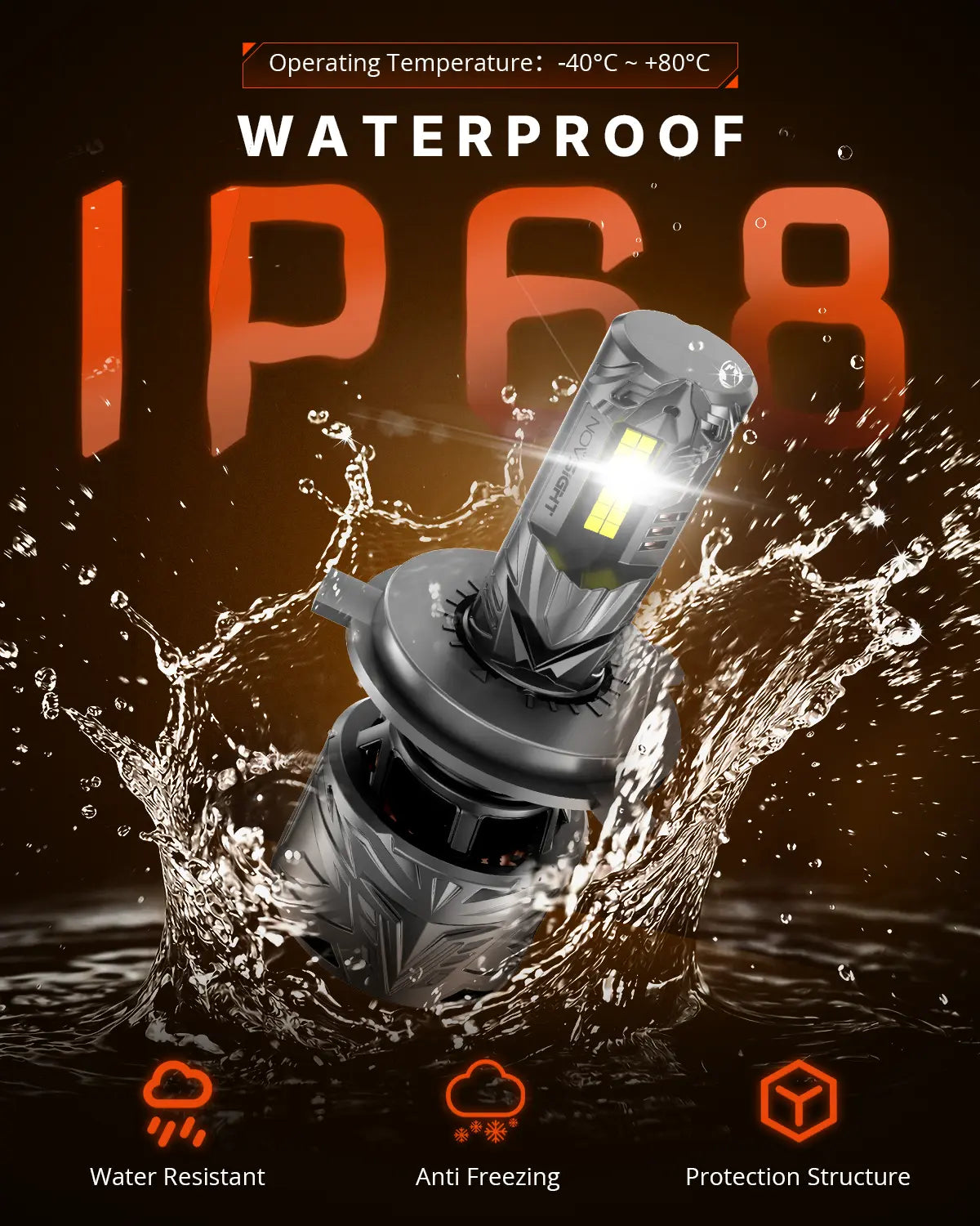 N70 Series | H4 9003 HB2 LED Bulbs Super Bright Headlights 240W 50000LM 6500K White | 2 Bulbs Headlight | Novsight