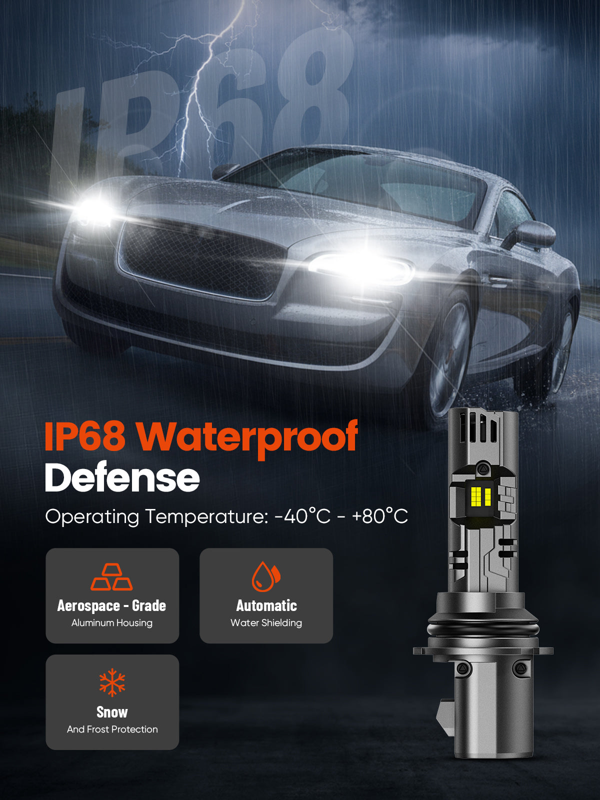 N99 Series Wireless | 9004 HB1 LED Headlight Bulbs 100W 24000LM 6500K White | 2 Bulbs