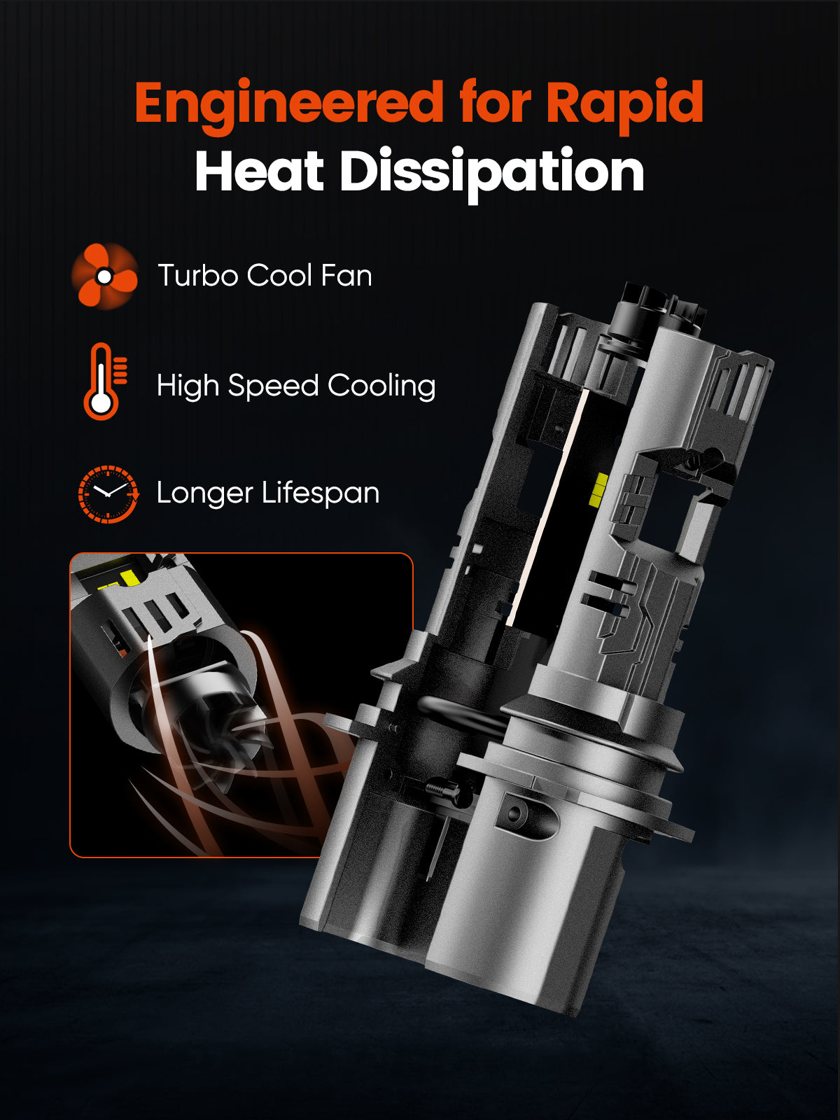 N99 Series Wireless | 9004 HB1 LED Headlight Bulbs 100W 24000LM 6500K White | 2 Bulbs