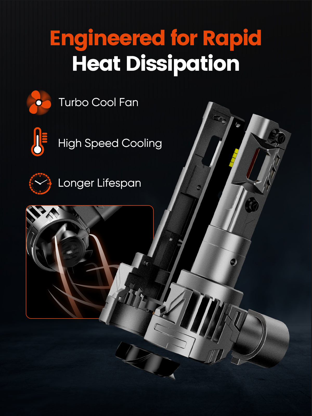 N99 Series Wireless | 9006 HB4 LED Headlight Bulbs 100W 24000LM 6500K White | 2 Bulbs - NOVSIGHT
