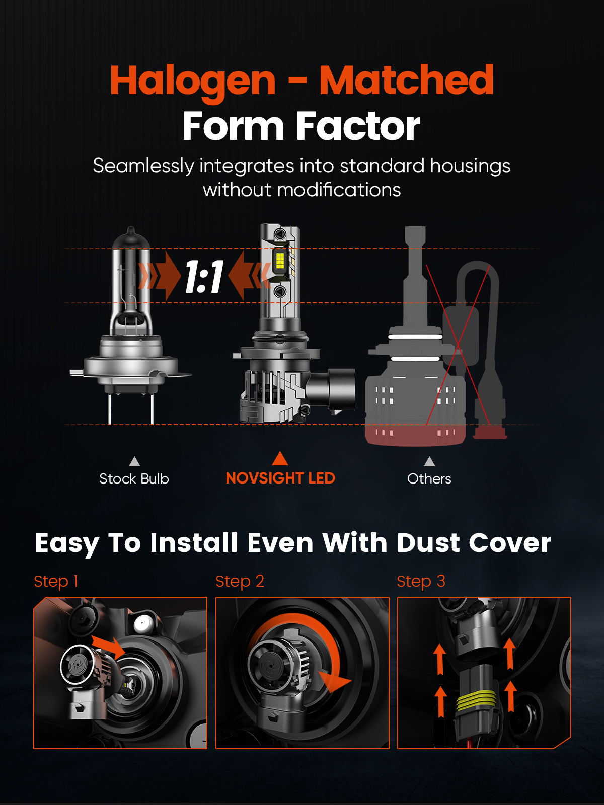 N99 Series Wireless | 9006 HB4 LED Headlight Bulbs 100W 24000LM 6500K White | 2 Bulbs - NOVSIGHT
