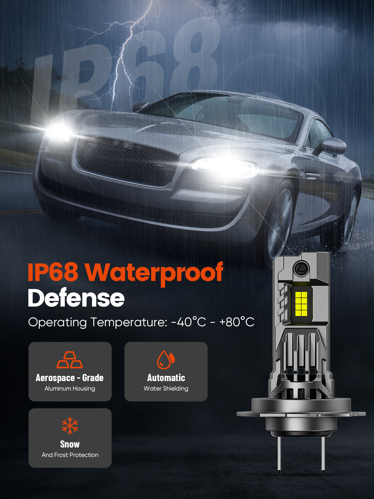 N99 Series Wireless | H7 LED Headlight Bulbs 100W 24000LM 6500K White | 2 Bulbs
