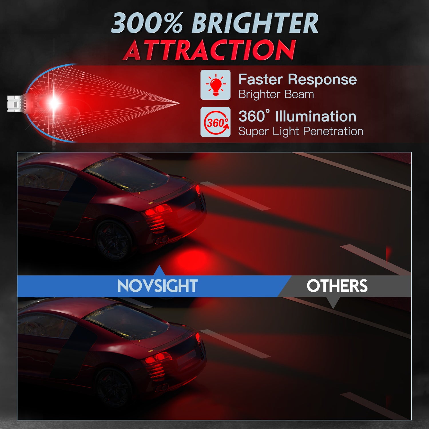 7443 T20 7444 W21 5W Front Turn Signal Light LED Bulbs for Rear Tail Lights Brake Lights - Red