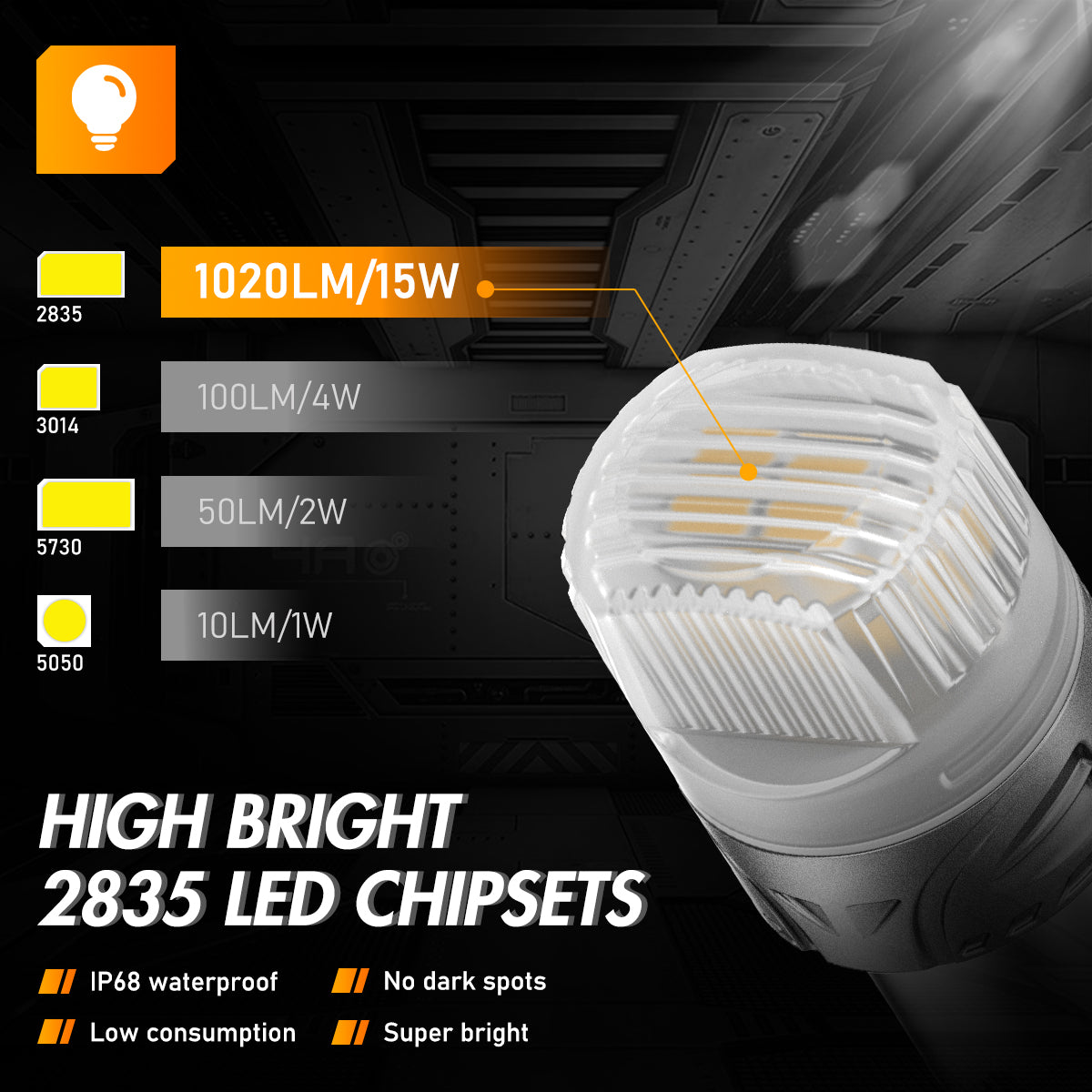 1156 150°BAU15S PY21W BAW15S PR21W LED Bulbs for Rear Front Turn Signal Lights - Yellow