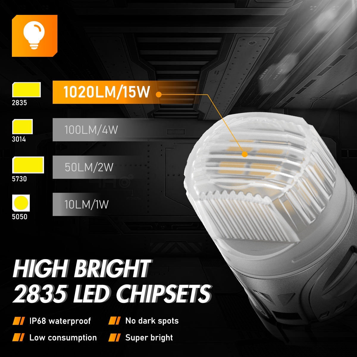 3157 3047 3057 3155 3157 3157AV LED Bulbs for Rear Front Turn Signal Lights - Yellow - NOVSIGHT