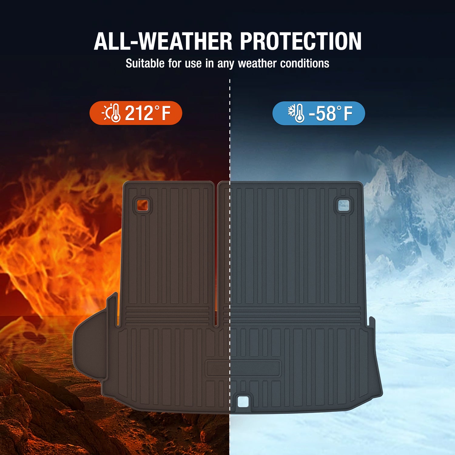 Toyota Highlander 2022-2023 7 Seats (Include Hybrid) with Backrest Mat Custom Fit Cargo Trunk TPE Mat (Not Fit Models with Rear Subwoofer) - NOVSIGHT