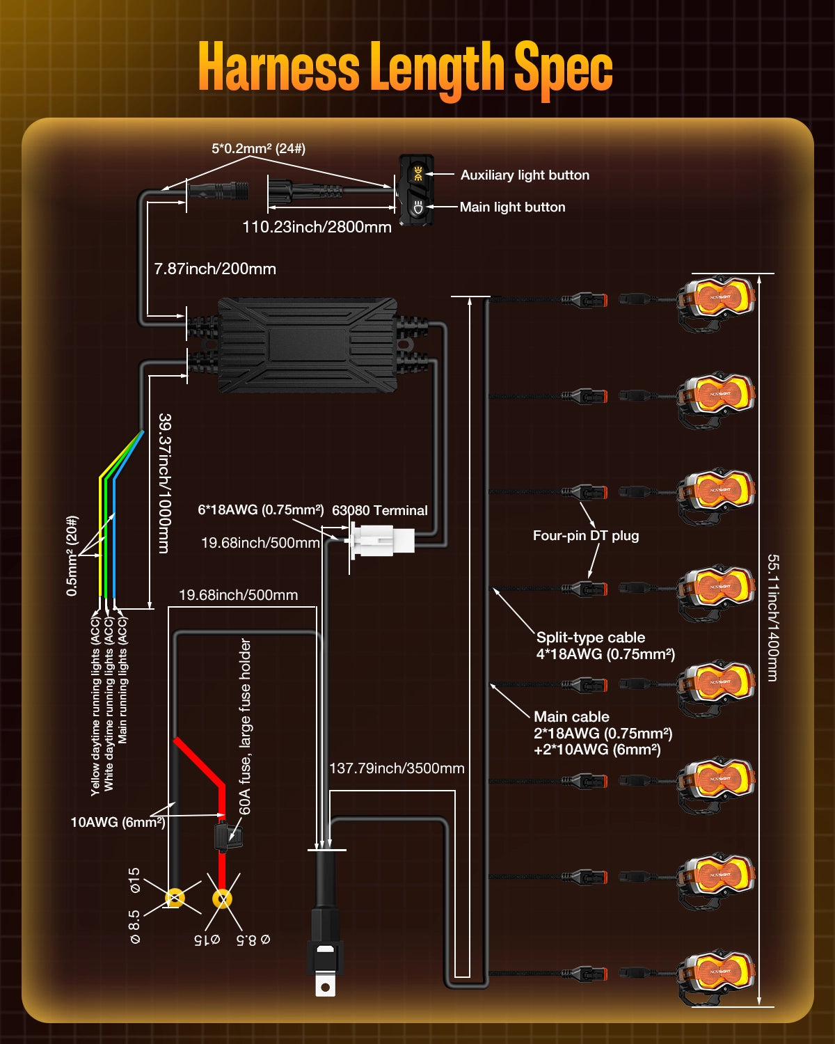 HALO Series 4.5-inch Pod Lights Combined LED Light Bar 53-Inch - NOVSIGHT