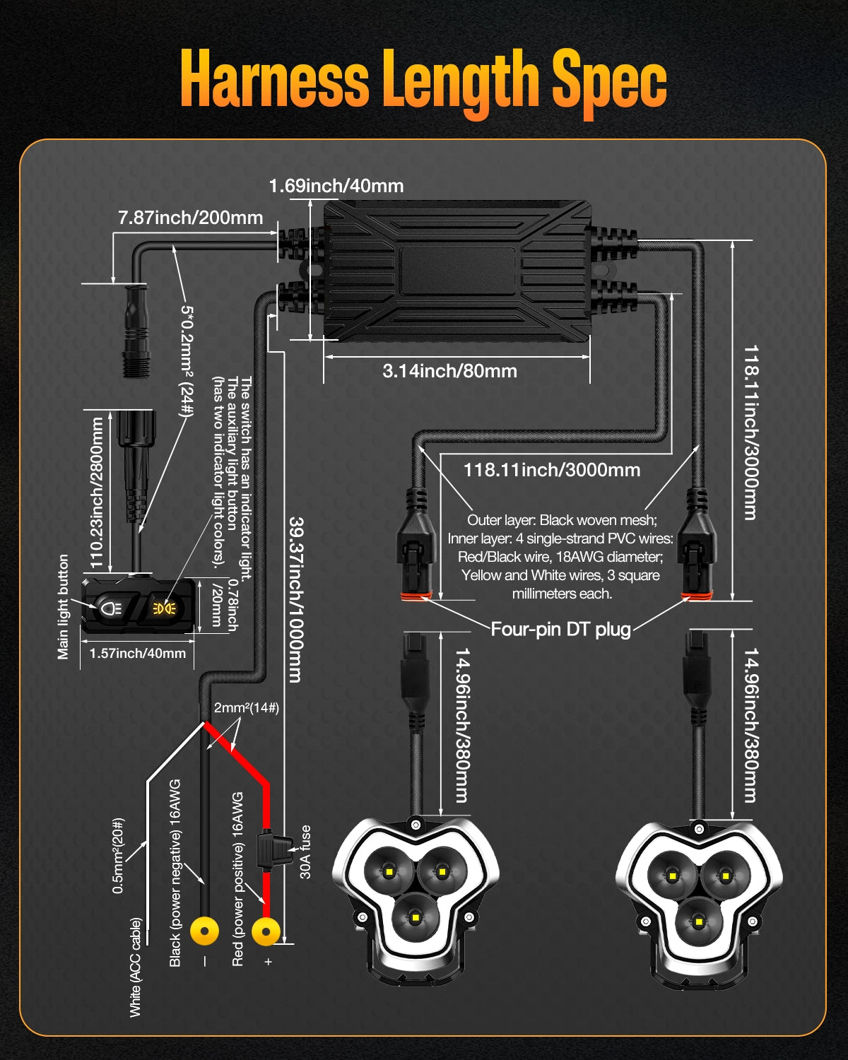 HALO Pro Series 3" LED Pod Lights with Dynamic DRL Modes - NOVSIGHT