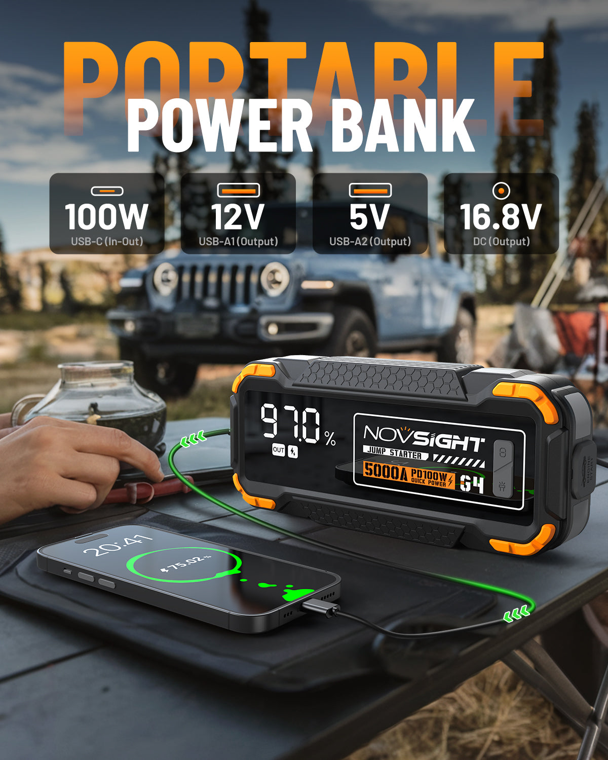 Emergency Portable Car Jump Starter 5000A