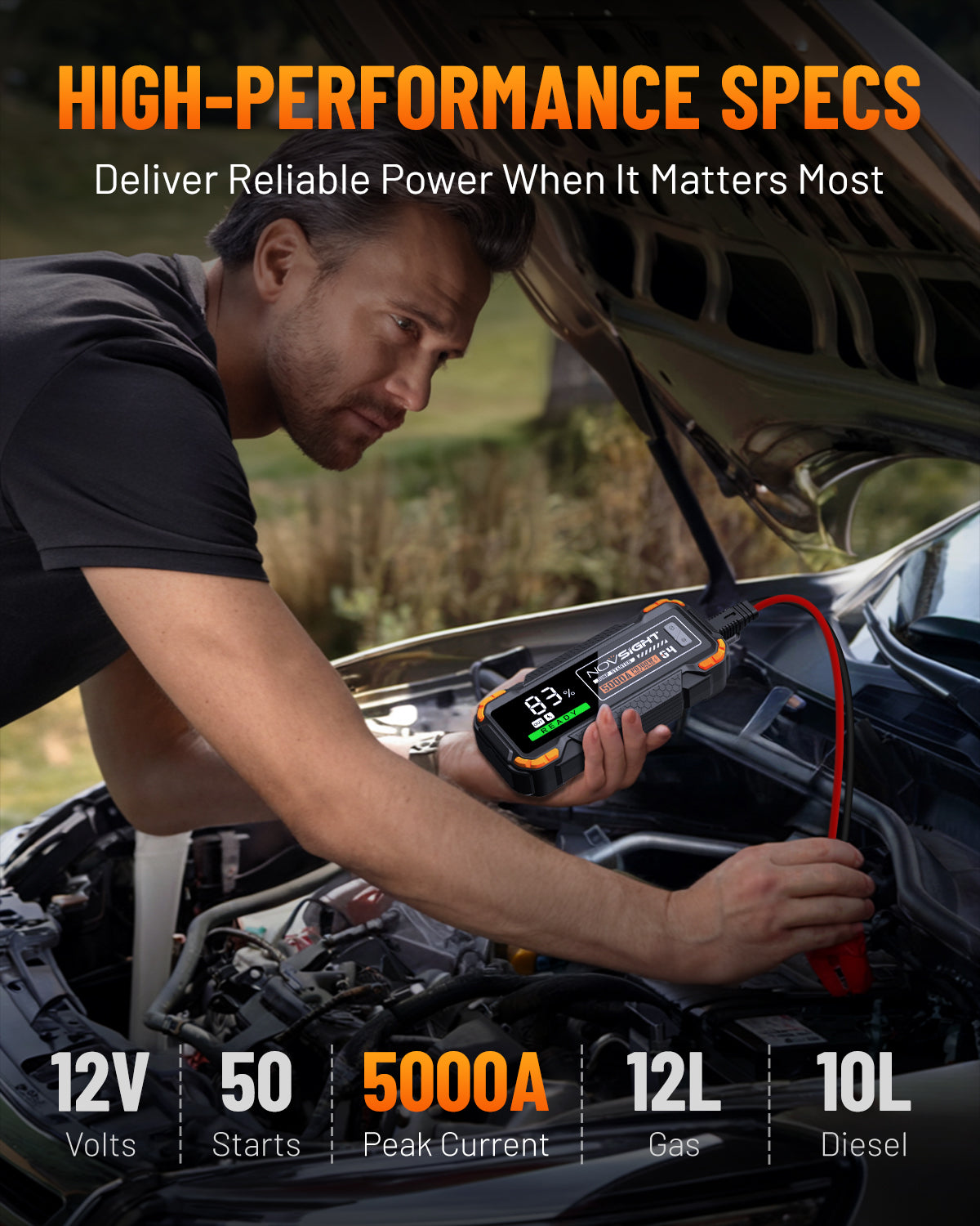 Emergency Portable Car Jump Starter 5000A