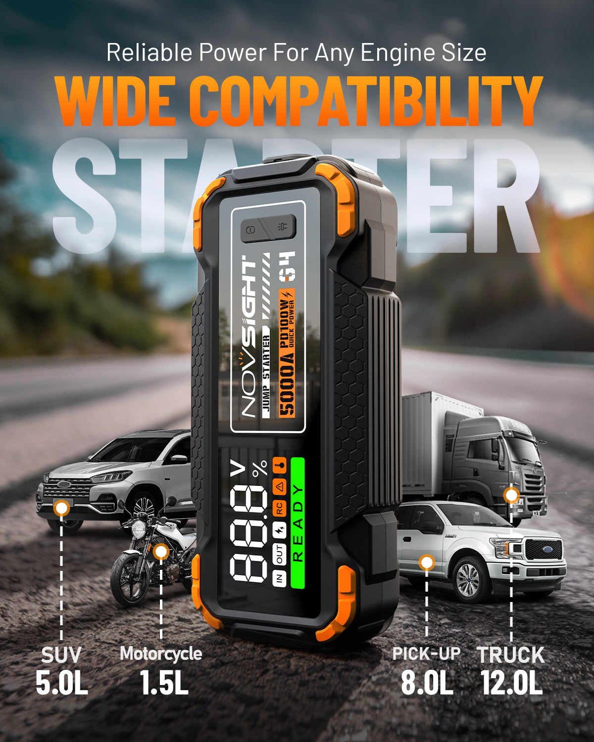 Emergency Portable Car Jump Starter 5000A