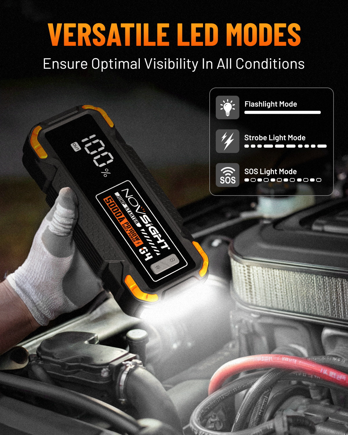 Emergency Portable Car Jump Starter 5000A