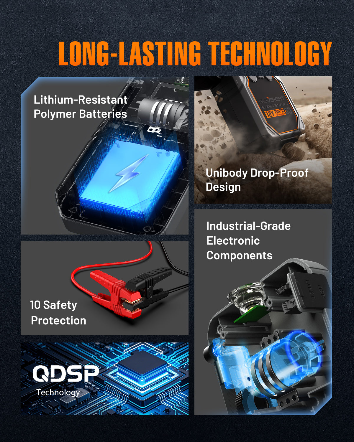 Emergency Car Jump Starter with Air Compressor 6250A