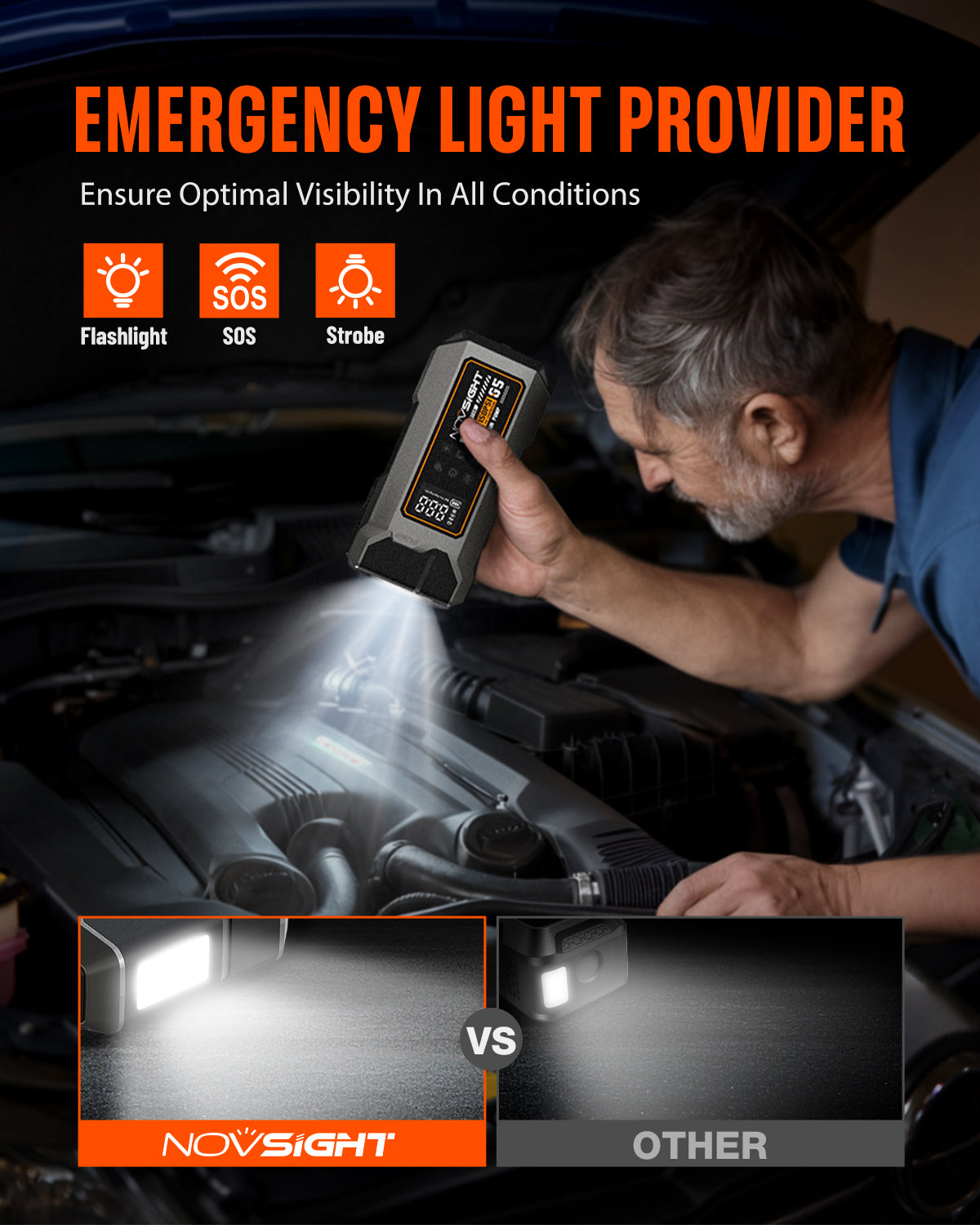 Black Friday Flash Sale | Emergency Jump Starter and Clear Towel Set | Members Only