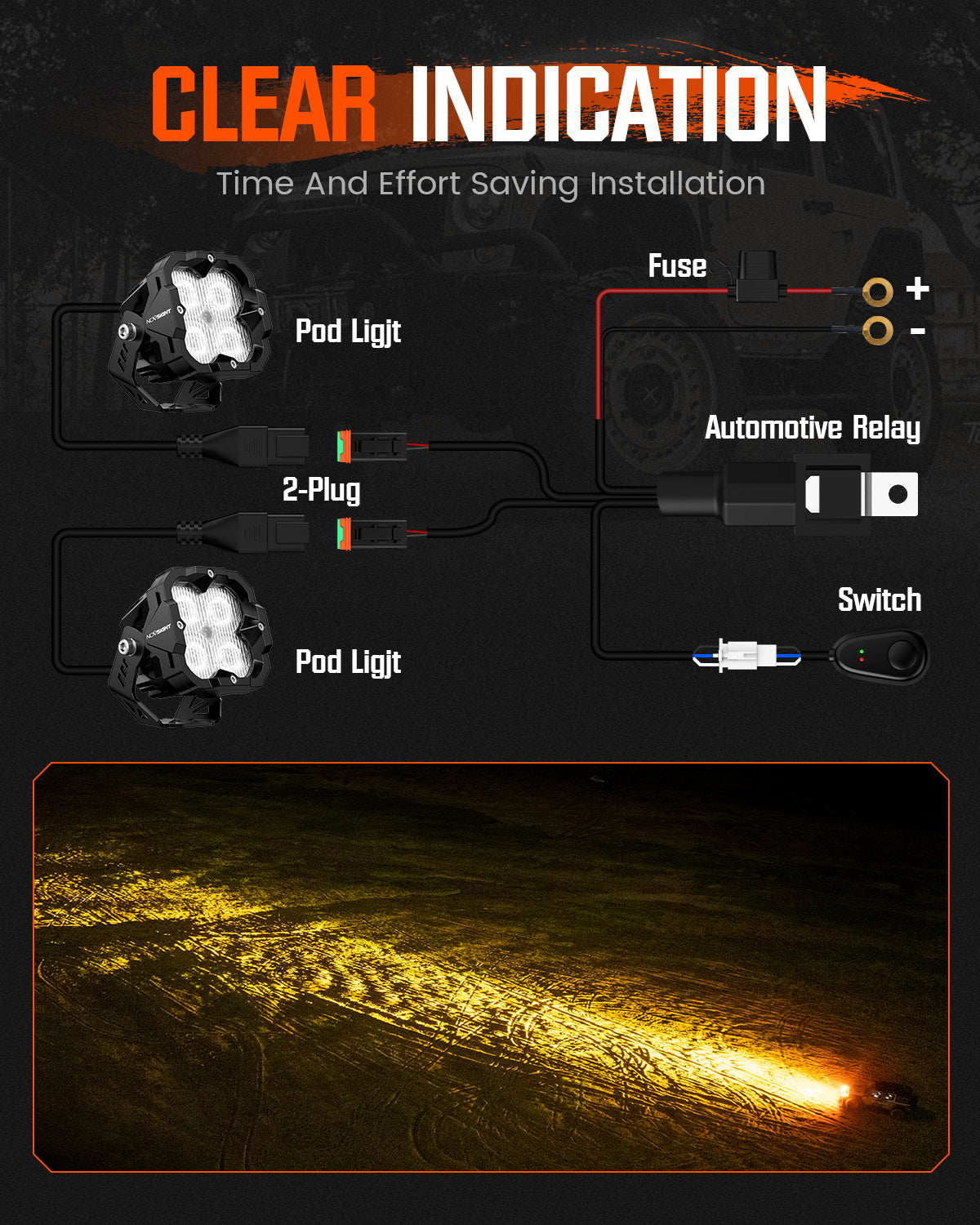 CYBER Series | 3 Inch Cube LED Pod Lights With Harness - NOVSIGHT