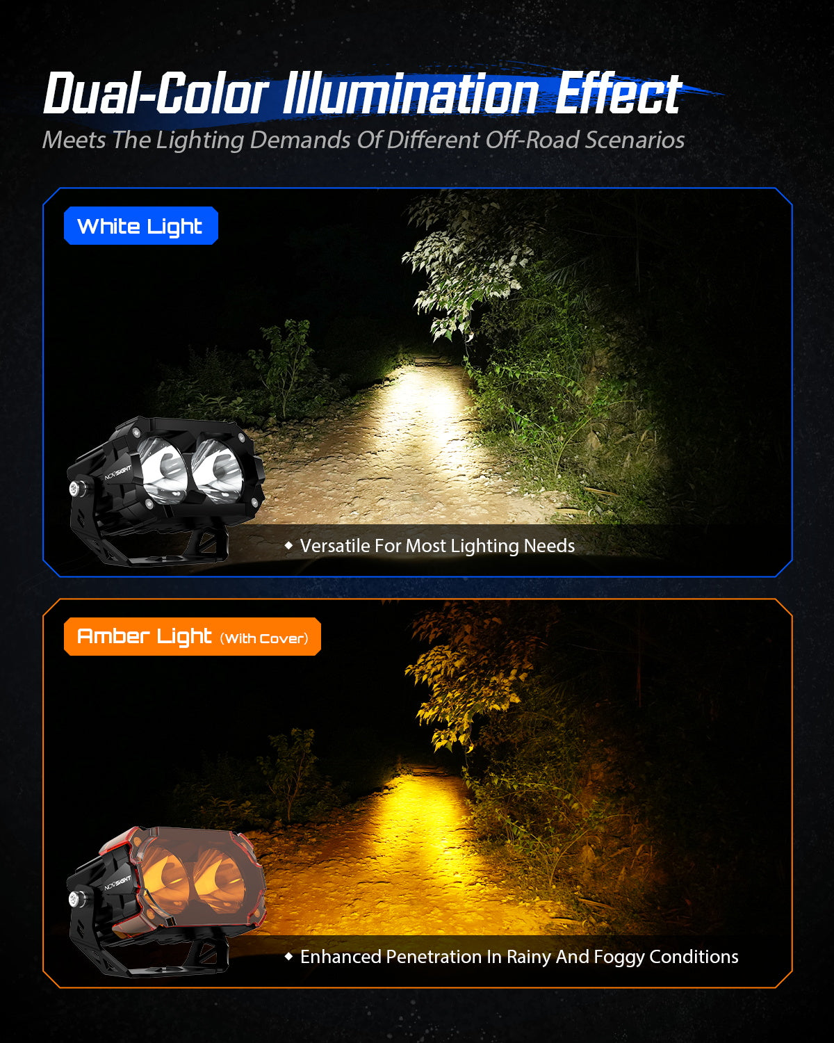 CYBER Series | 4.5 Inch LED Pod Lights - NOVSIGHT