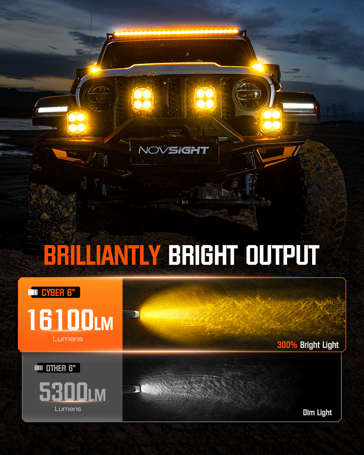 CYBER Series 6-inch LED Pod Lights Kit for Toyota Tundra - NOVSIGHT