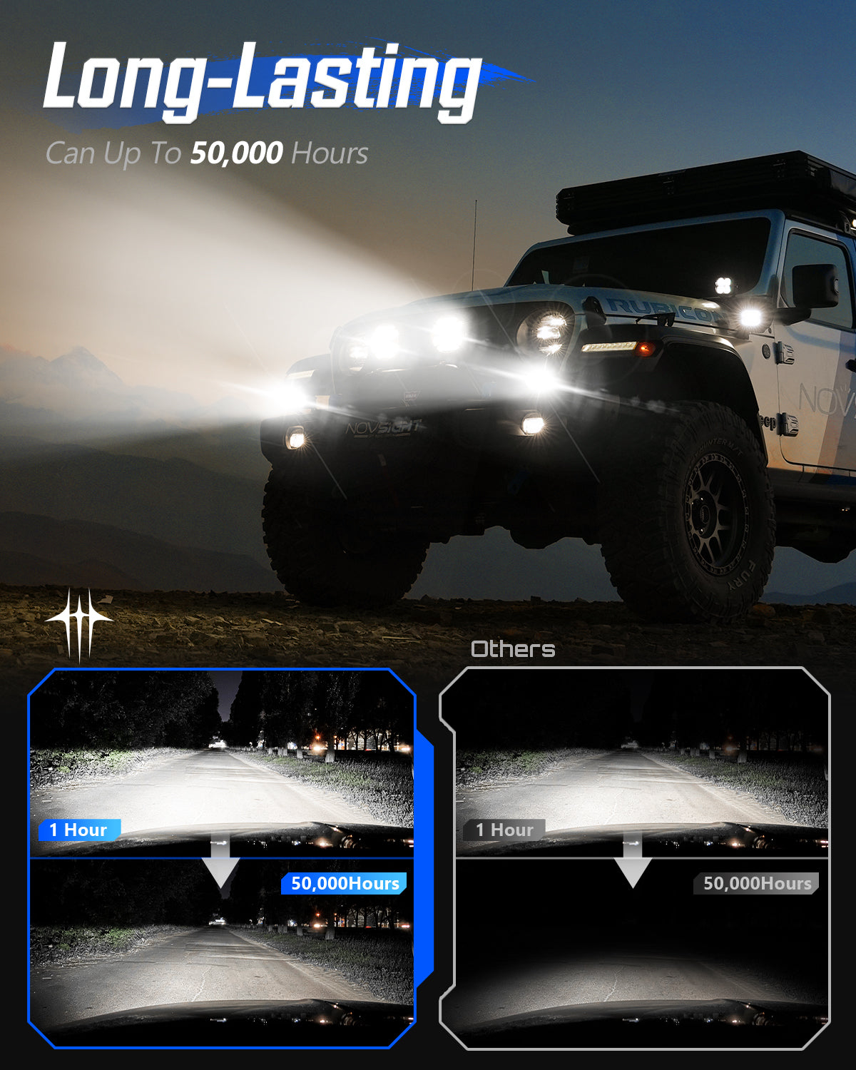 CYBER 1-Serie | 3-Zoll-Cube-Pods Offroad-Zusatz-SAE-Pod-LED-Licht mit Kabelbaum und Halterung