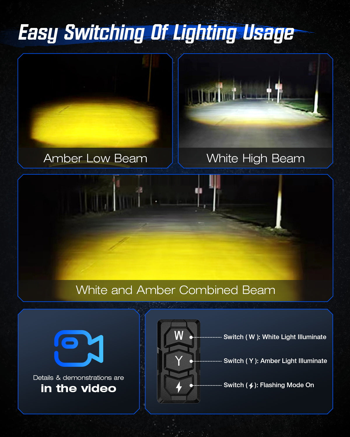 CYBER Series | 2 Inch LED Pods Off-road Motorcycle UTV ATV Driving Lights Multi Modes - NOVSIGHT