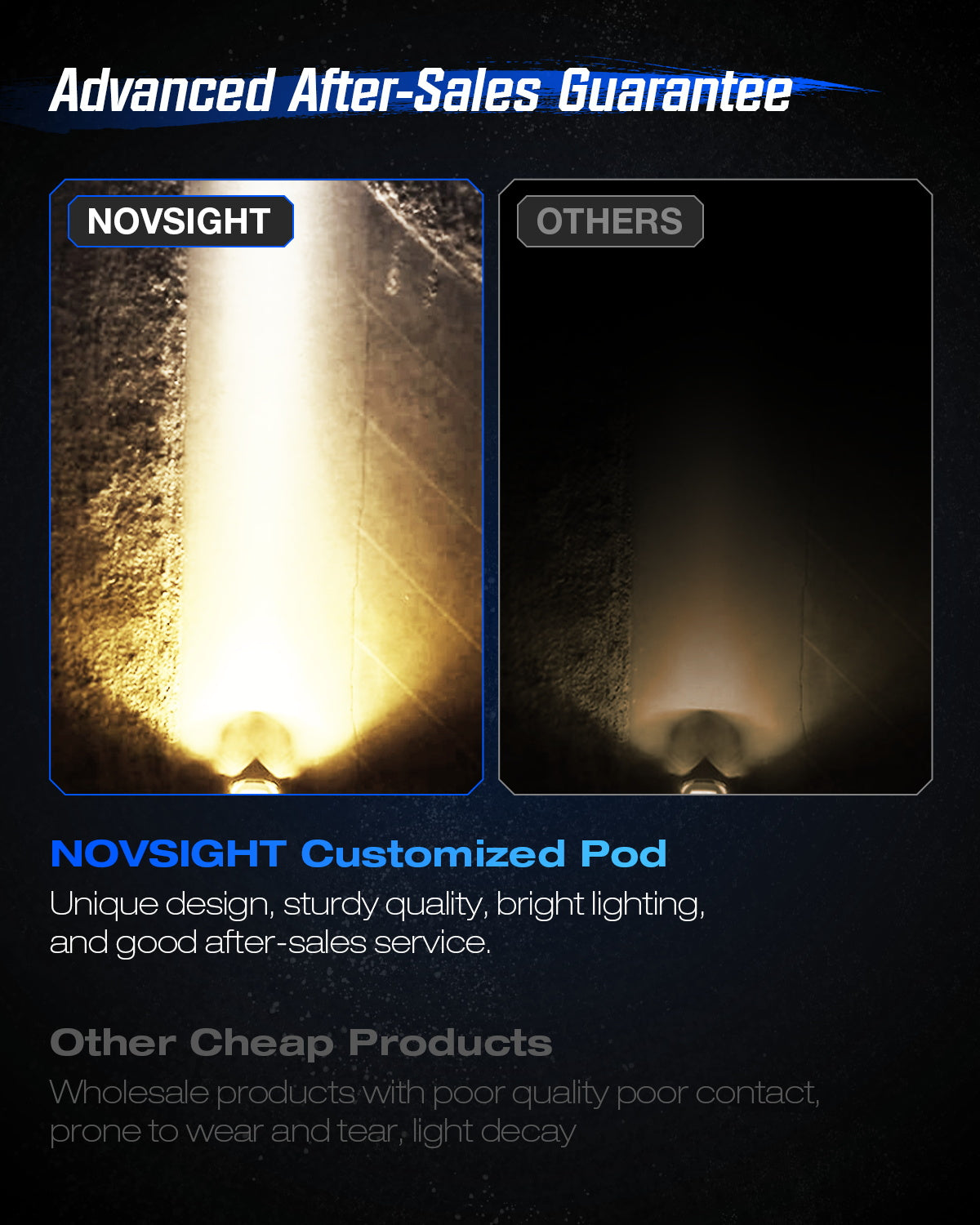 CYBER Series | 2 Inch LED Pods Off-road Motorcycle UTV ATV Driving Lights Multi Modes