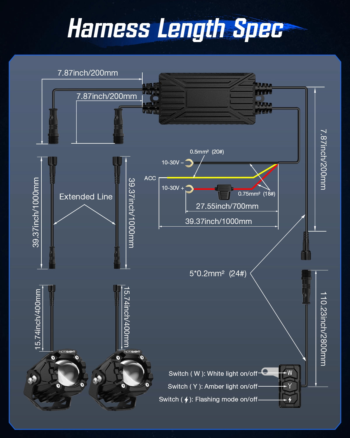 CYBER Series | 2 Inch LED Pods Off-road Motorcycle UTV ATV Driving Lights Multi Modes - NOVSIGHT