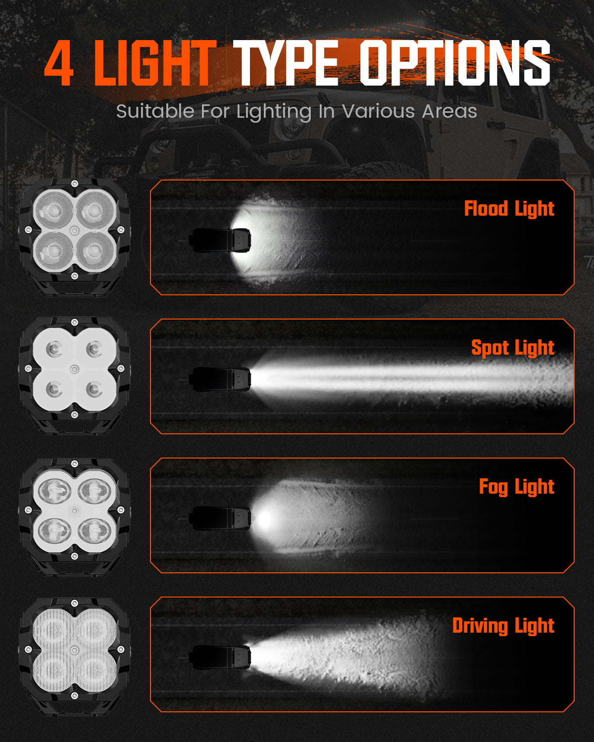 CYBER Series | 3 Inch Cube LED Pods Off-road Auxiliary Flood Light Ditch LED Light With Harness