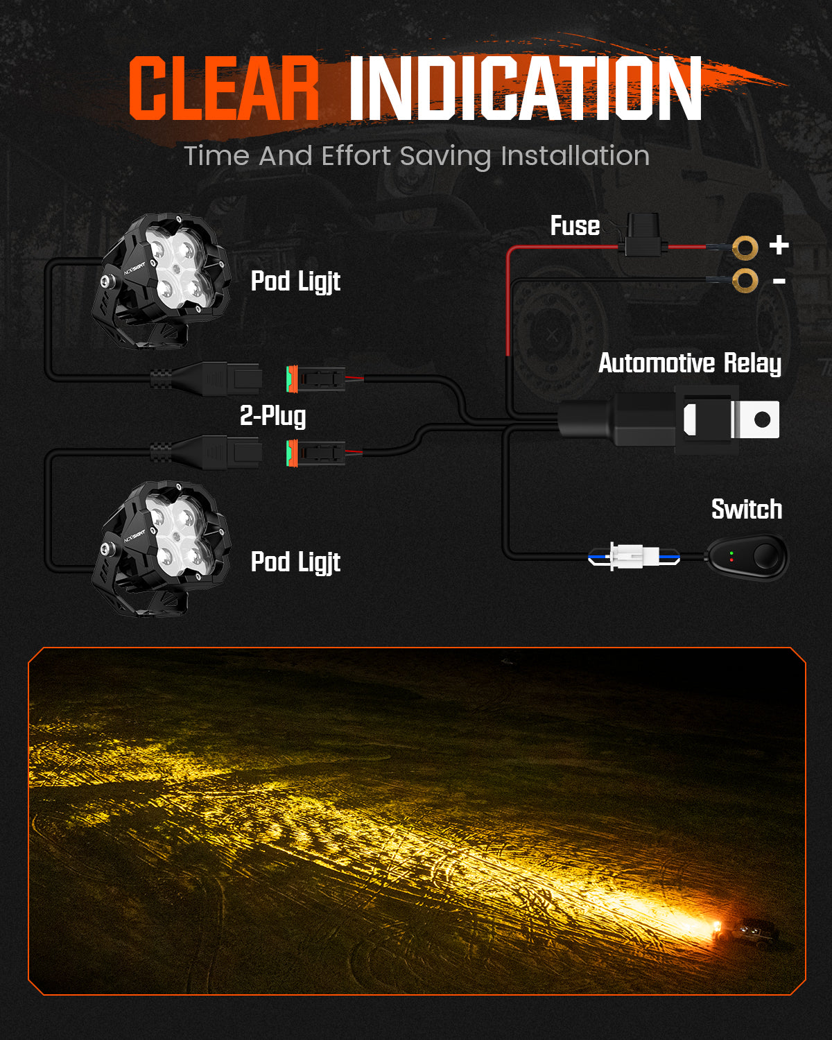 CYBER Series | 3 Inch Cube Pods Off-road Auxiliary Spot Light LED Light With Harness - NOVSIGHT