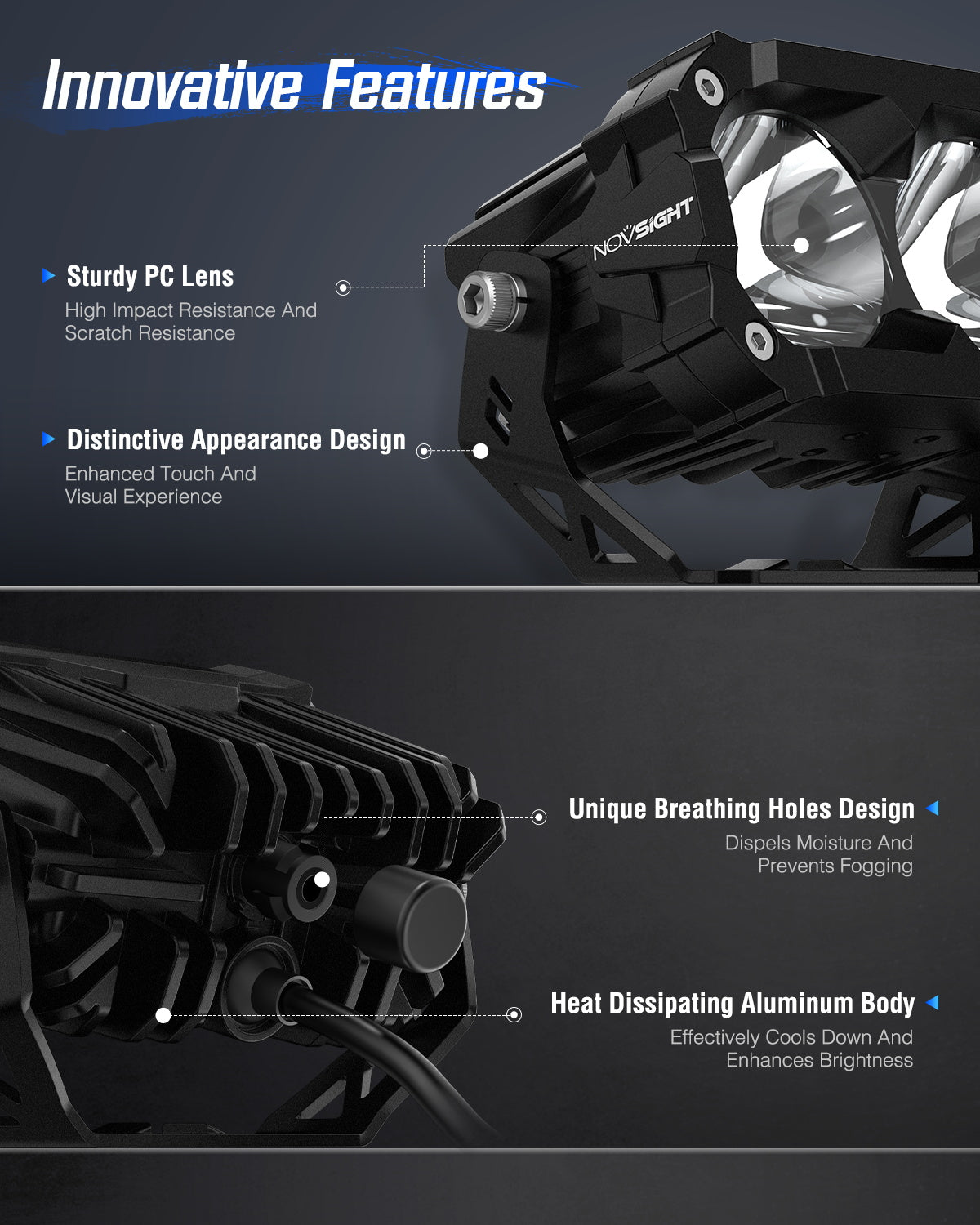 CYBER Series | 4.5 Inch LED Pod Lights - NOVSIGHT