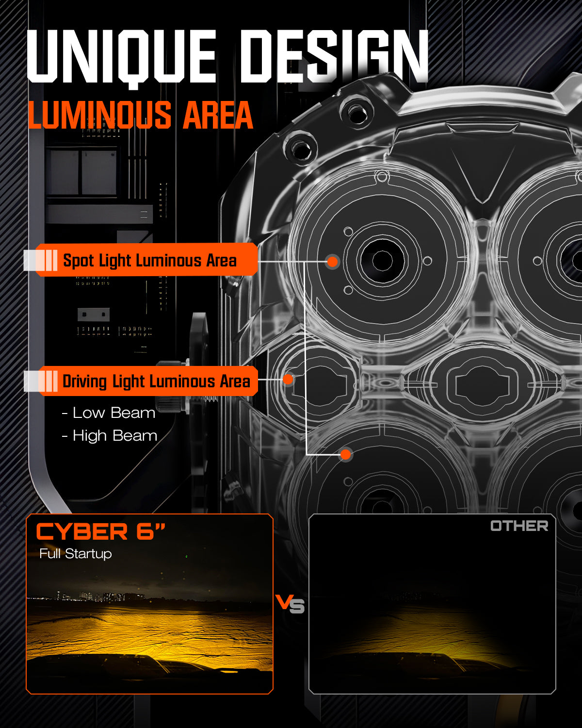CYBER Series | 6-inch LED Pod Lights Amber Light Warrior Black