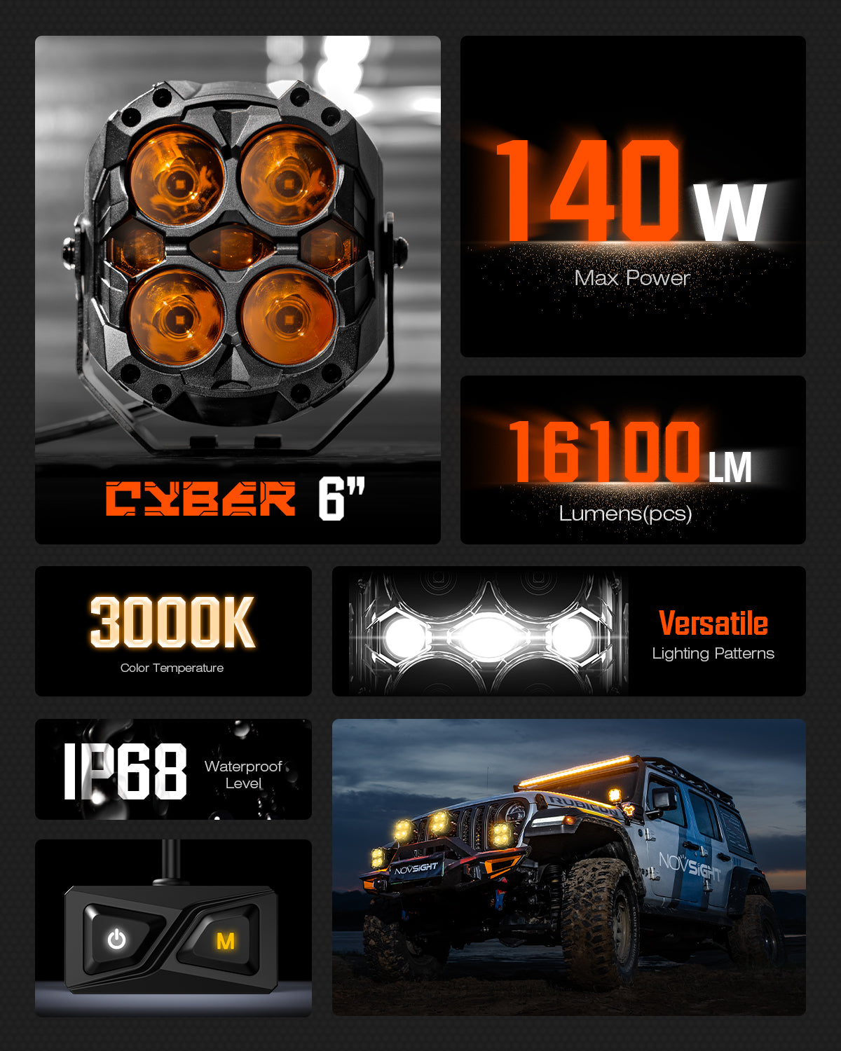 CYBER Series | 6-inch LED Pod Lights Amber Light Warrior Black