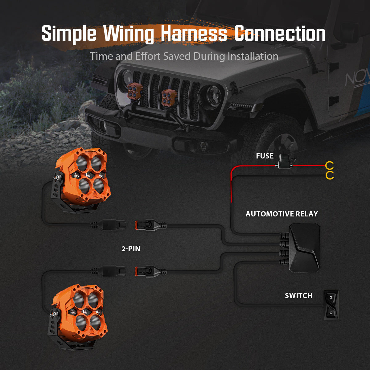 CYBER 1 Series | 6-inch LED Pod Lights