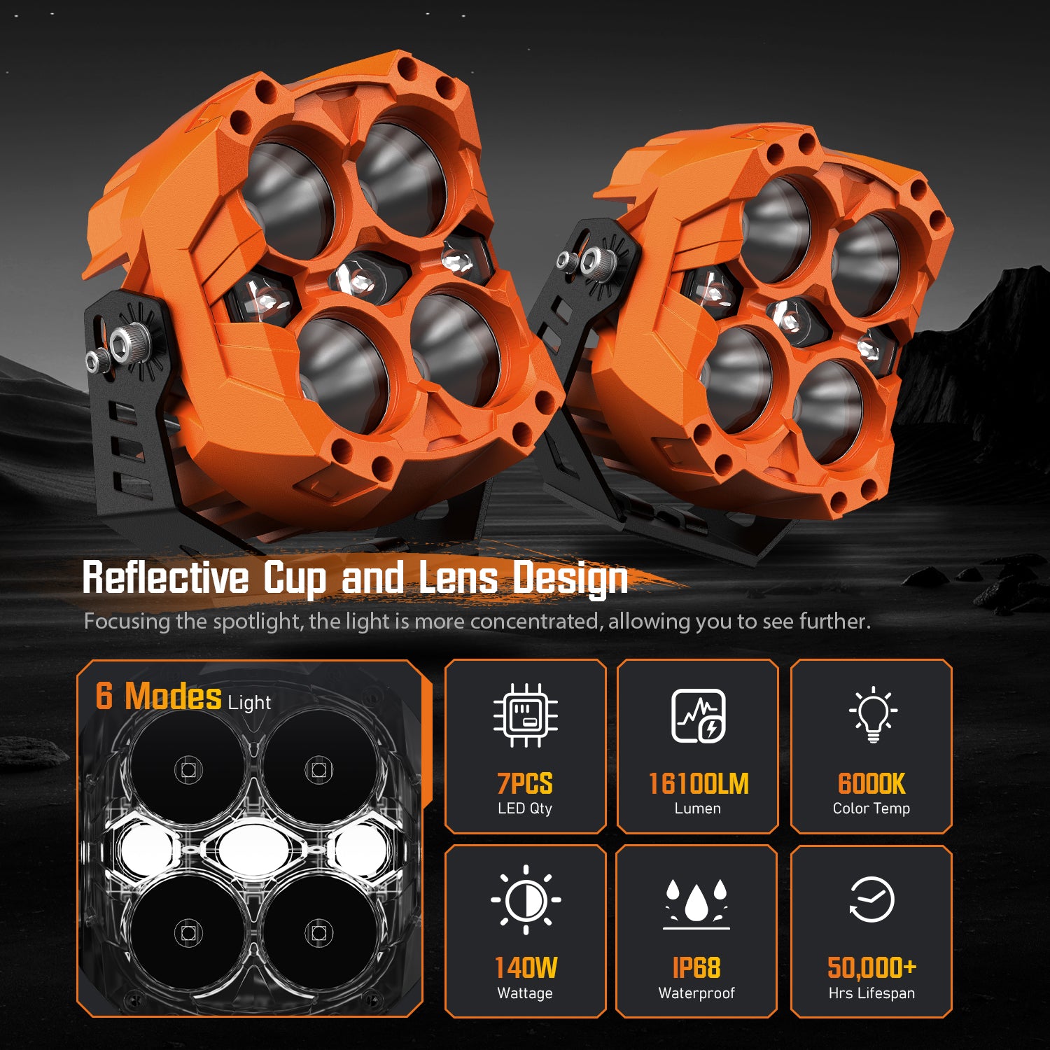 CYBER 1 Series | 6-inch LED Pod Lights White and Amber Light Cyber Orange