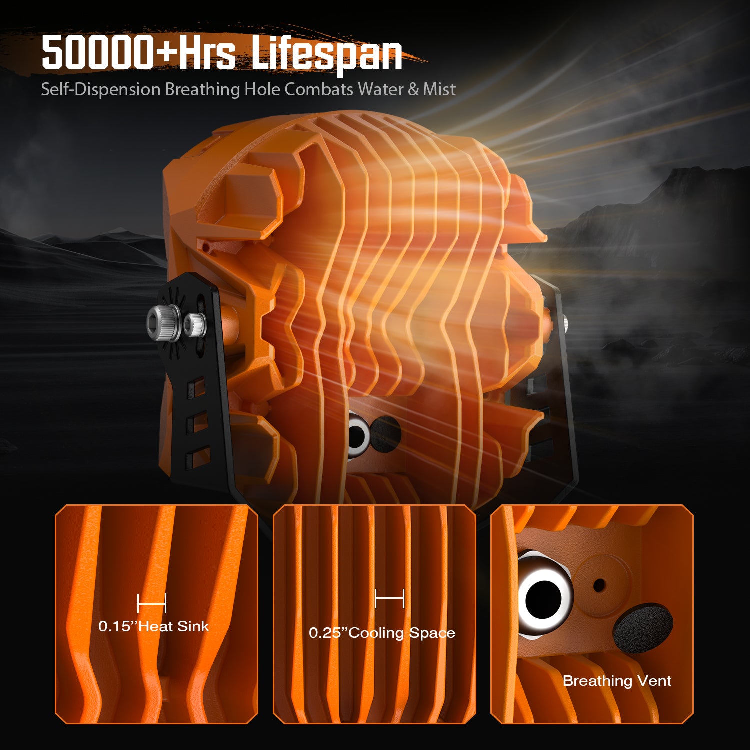 CYBER 1 Series | 6-inch LED Pod Lights