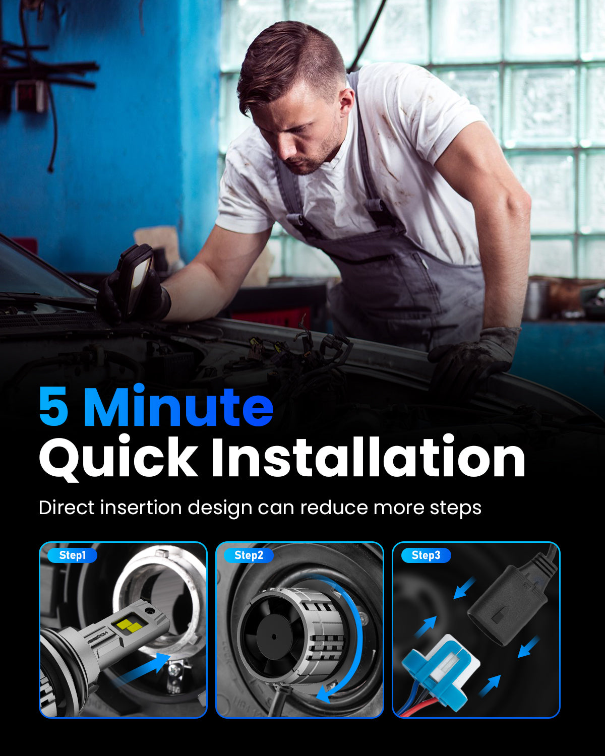 Fit for 1987-1991 Ford Bronco 9004 HB1 LED Headlights Bulbs - NOVSIGHT