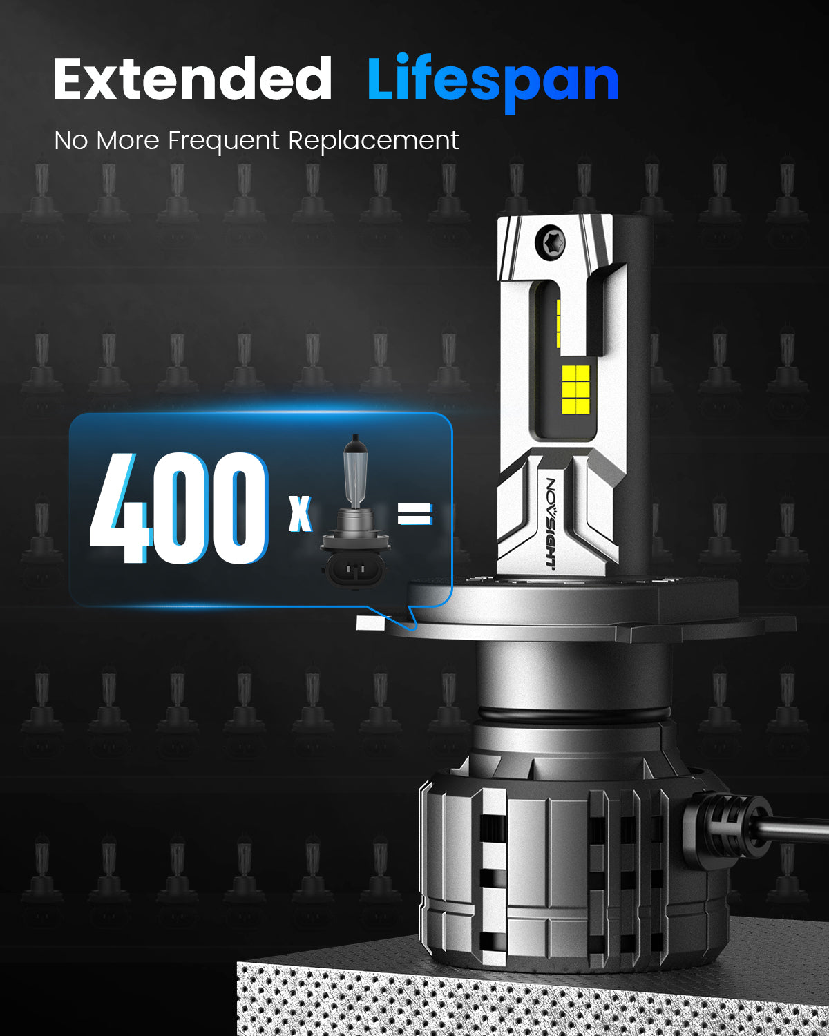 Fit for 2001-2004 Ford Escape H4 LED Headlights Bulbs - NOVSIGHT