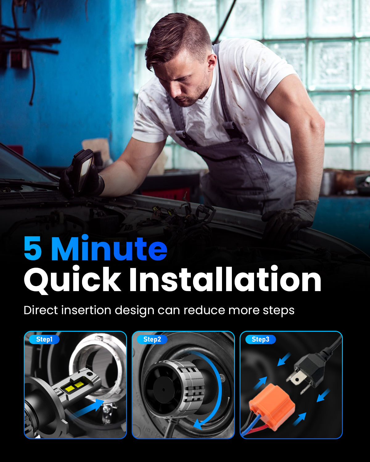 Fit for 2001-2004 Ford Escape H4 LED Headlights Bulbs - NOVSIGHT