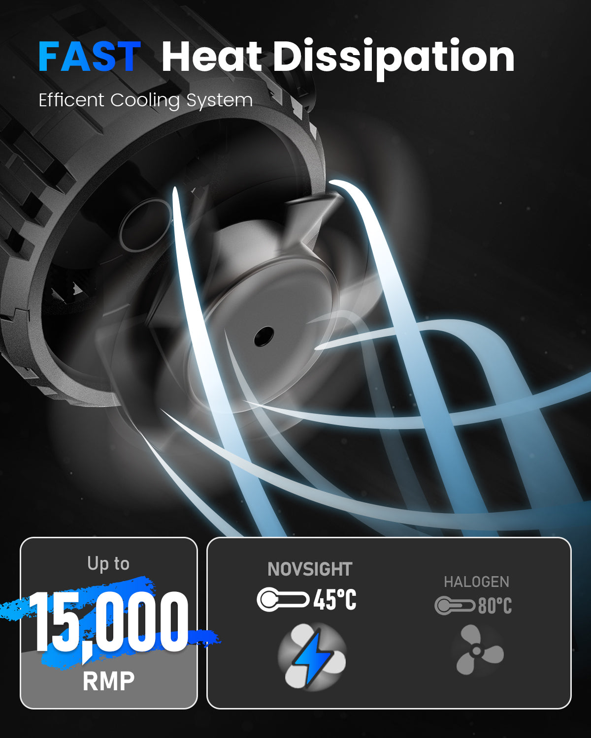 Fit for 2005-2012 Ford Mustang GT H13 9008 LED Headlights Bulbs - NOVSIGHT