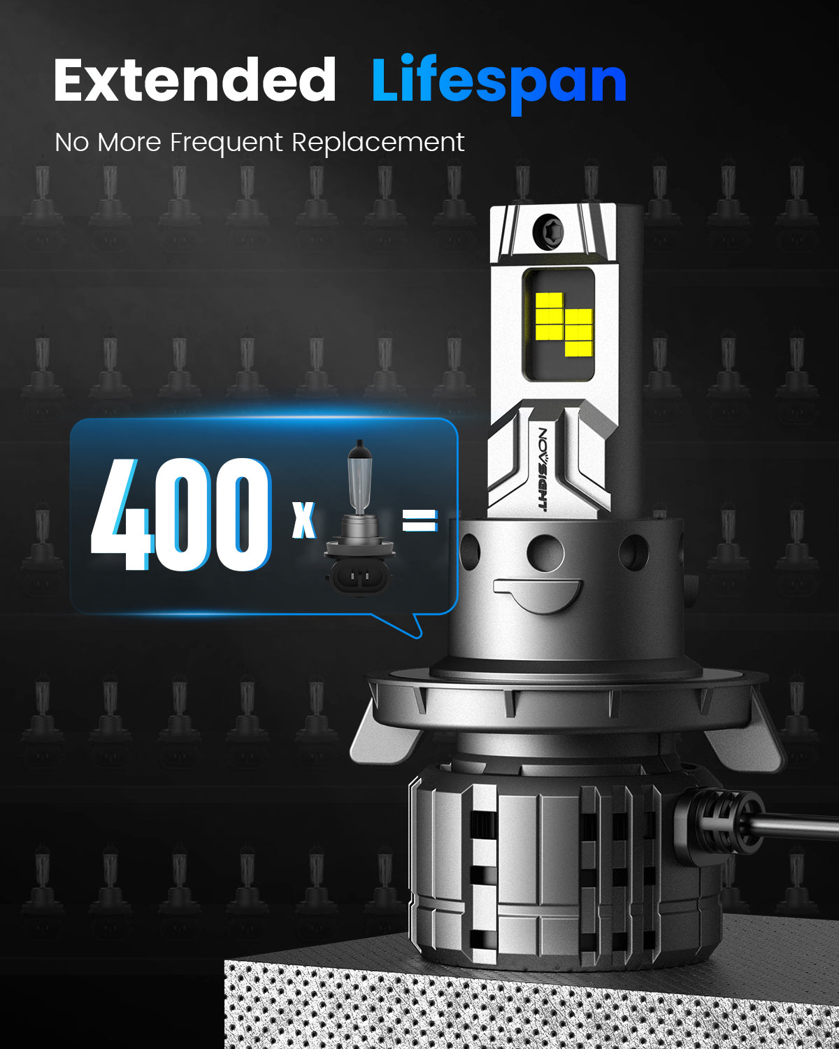 Fit for 2005-2012 Ford Mustang GT H13 9008 LED Headlights Bulbs - NOVSIGHT