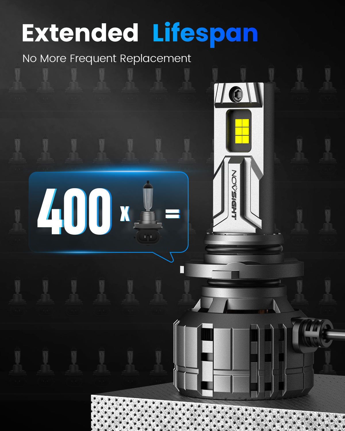 Fit for 2016-2019 Ford Explorer 9005 HB3 LED Headlights Bulbs - NOVSIGHT