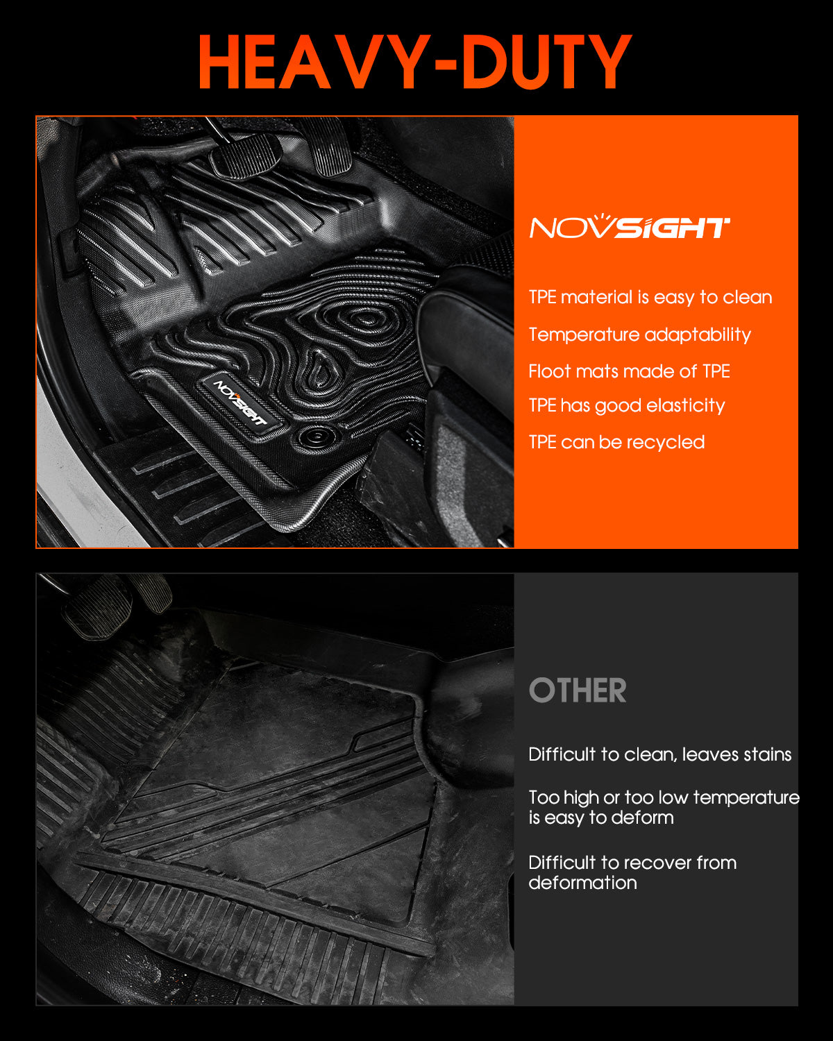 Custom TPE Floor Mats Fit For Ford F150 2015-2024 4 Doors - NOVSIGHT