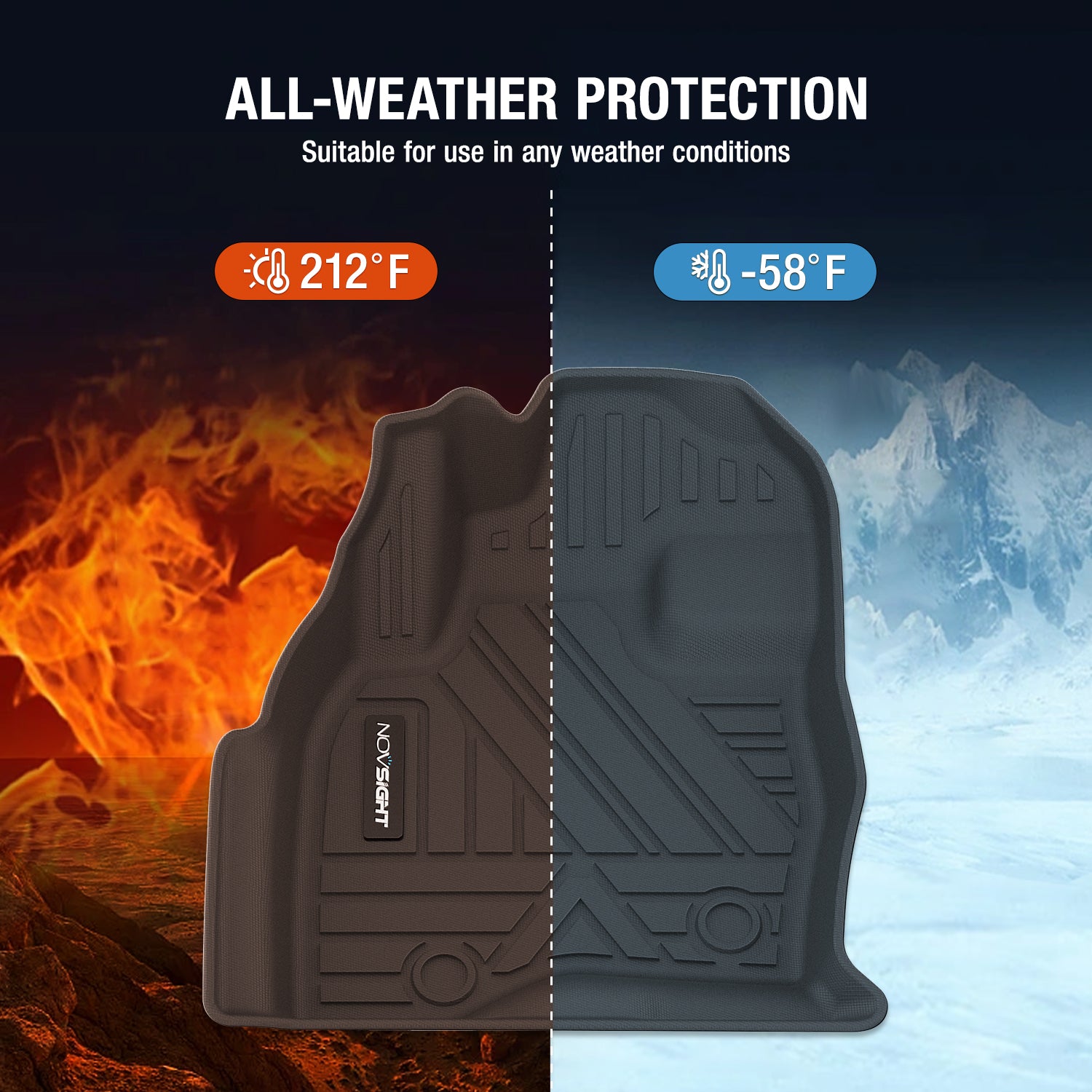 Ford Explorer 2016-2019 2 Row 7 Seats Floor Mats 1st & 2nd Row Floor Mats TPE Liners Full Set - NOVSIGHT