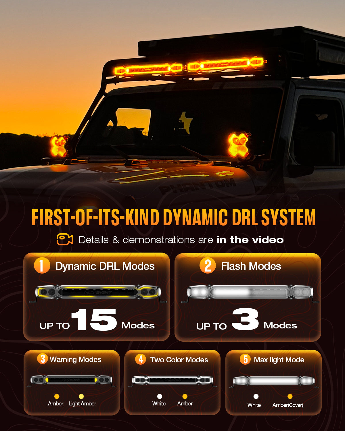 HALO Pro Series 20-inch LED Light Bar with Dynamic DRL Modes - NOVSIGHT