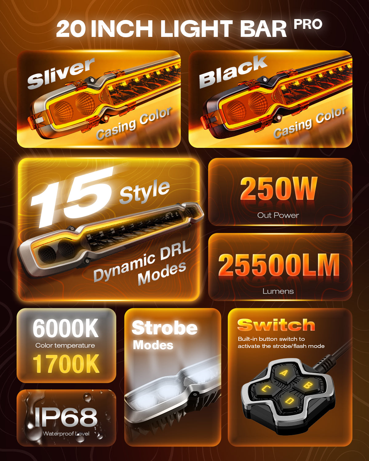 HALO Pro Series 20-inch LED Light Bar with Dynamic DRL Modes - NOVSIGHT