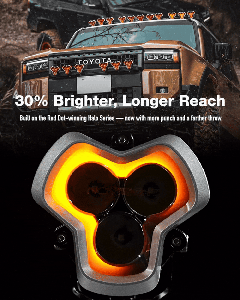 HALO Pro Series 3" LED Pod Lights with Dynamic DRL Modes - NOVSIGHT