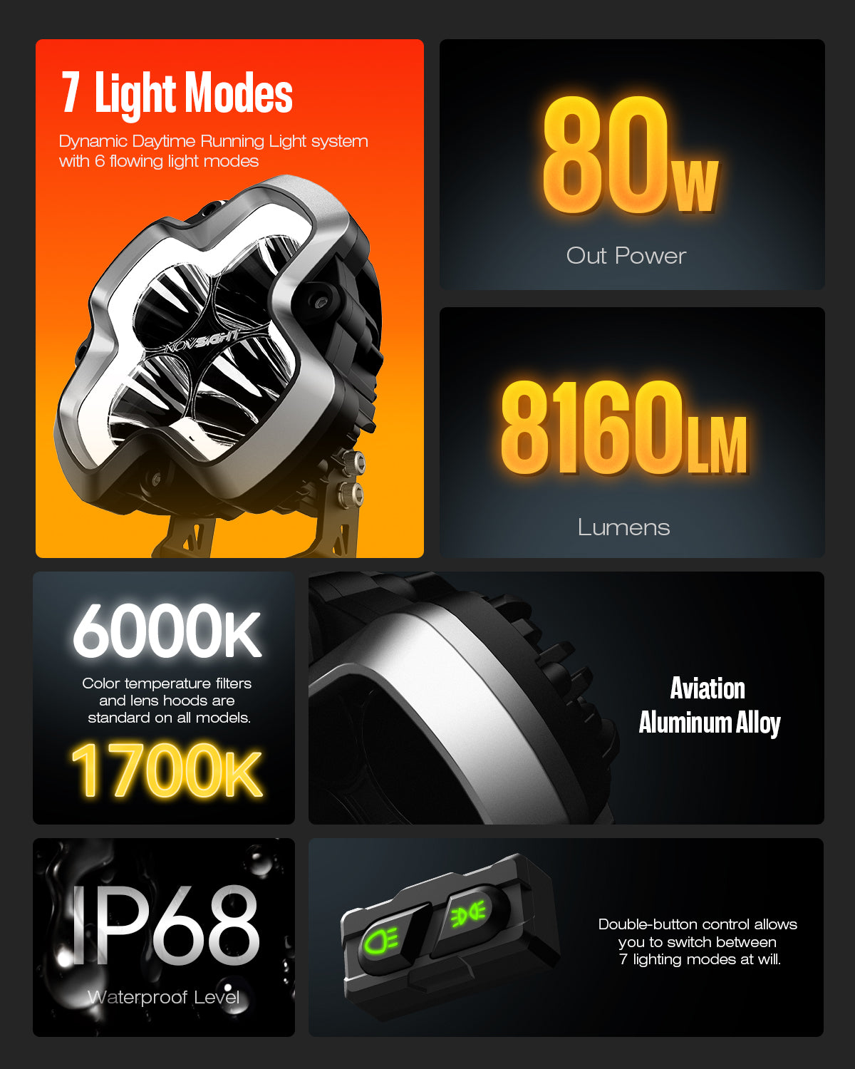 HALO Pro Series 6" LED Pod Lights with Dynamic DRL Modes - NOVSIGHT