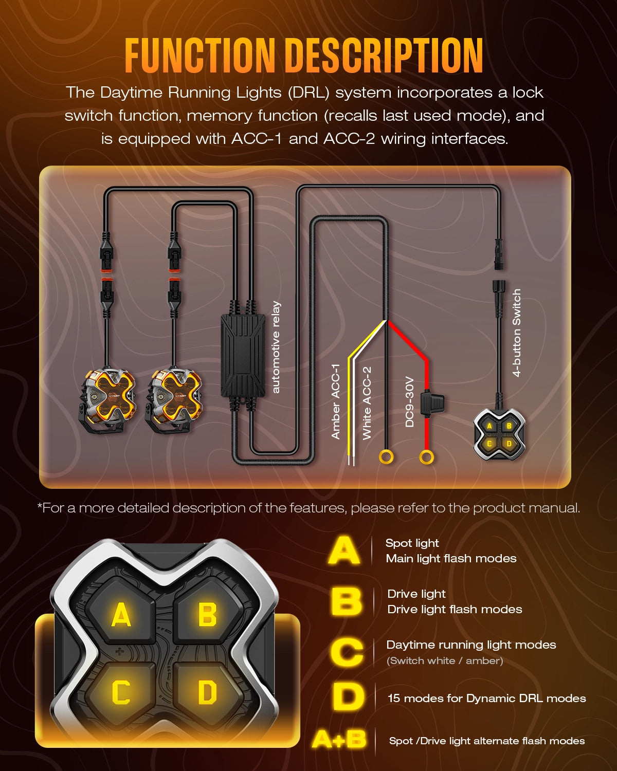 HALO Pro Series 8-inch LED Pod Lights with Dynamic DRL Modes - NOVSIGHT