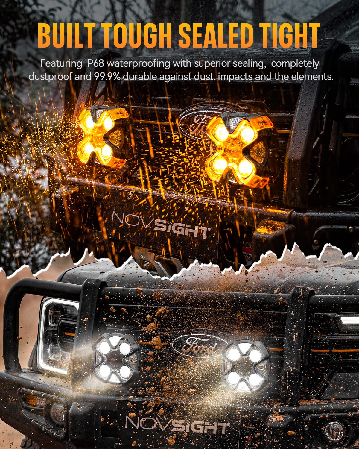 HALO Pro Series 8-inch LED Pod Lights with Dynamic DRL Modes - Black Casing - NOVSIGHT